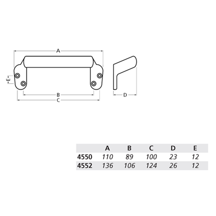 Meubelgreep, aluminium/zilver 4552-02 140mm