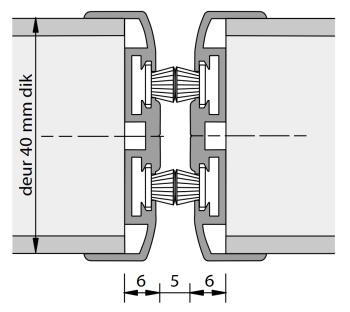 Alprokon Pendeldeurnaald met borstel dubbel Uitv. 3110/2400 mm (VOORRAAD)