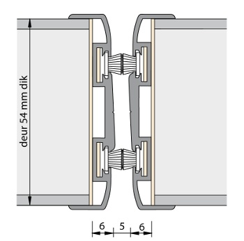 Alprokon Deurnaald uitvoering 416 60+ l=2400mm 54mm