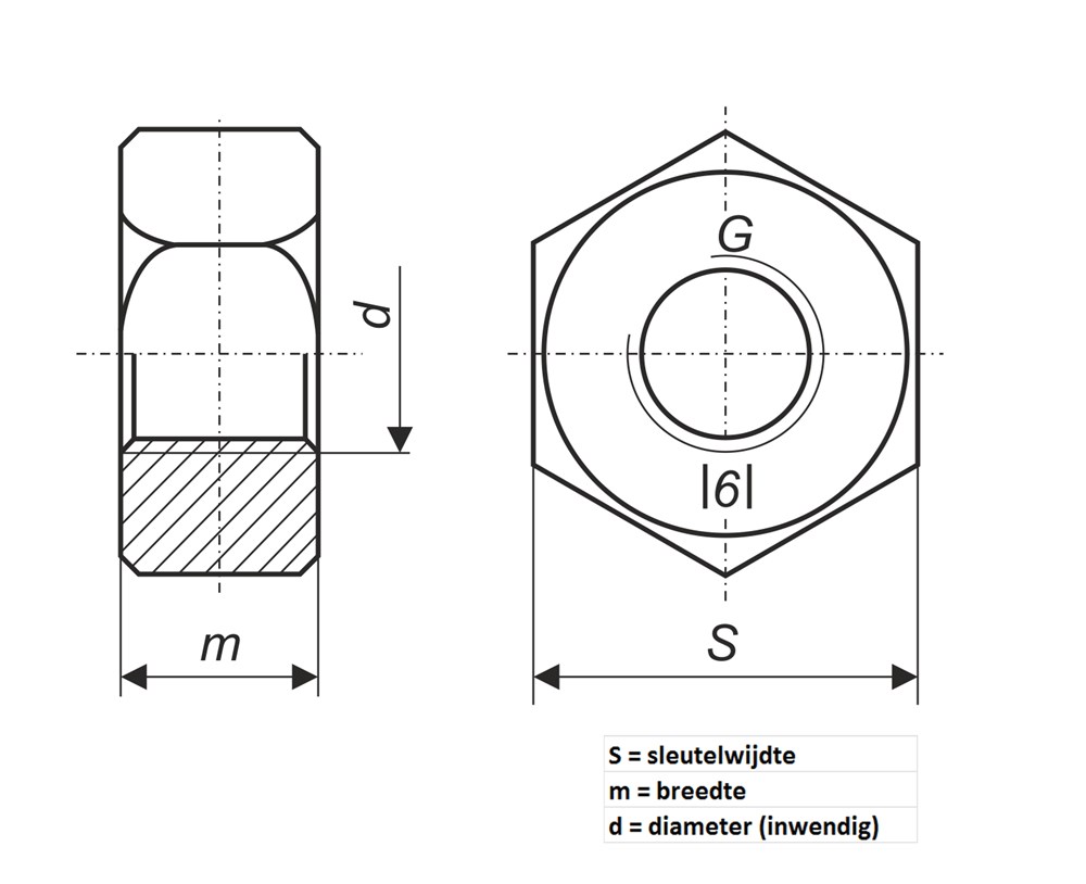 Slotbout met moer verzinkt m6 x 40mm