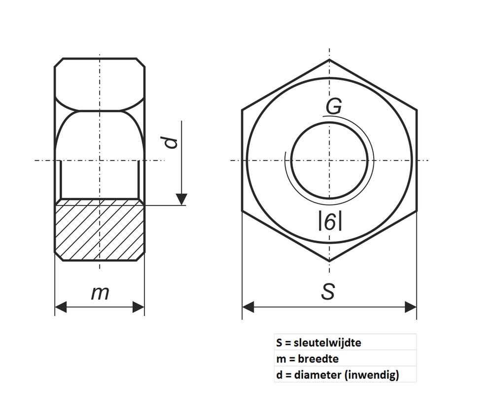 Slotbout met moer verzinkt m6 x 50mm