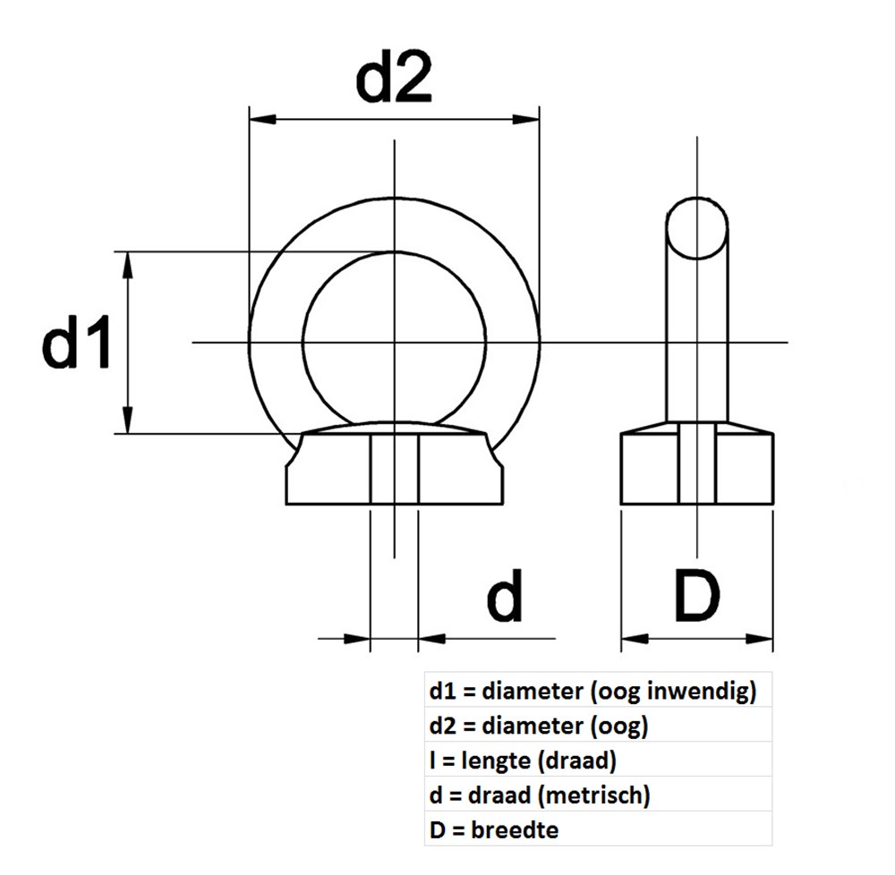 Oogmoer verzinkt C15 m12