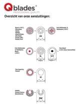 Afbeeldingen van Qblades SC11 Multitoolzaagblad Bim 45X60mm Bim 1St