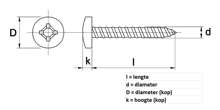 Afbeeldingen van Assortimentsdoos zelftapper cilinderkop RVS A2 DIN7981