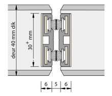 Afbeeldingen van Alprokon Pendeldeurnaald met borstel dubbel Ferno-Tec no. 301