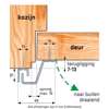 Afbeelding van Secustrip Plus buitendraaiend zwartgrijs fijnstructuur lengte 2115mm terugligging 0-6mm SKG* 1010.160.04