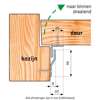 Afbeeldingen van Secustrip Basic binnendraaiend wit lengte 2050mm SKG* 1010.110.02