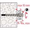 Afbeeldingen van FISCHER FBS II 10x65 10/-/- SK