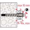 Afbeeldingen van Fischer betonschr FBS II 12x150 90/75/50 US